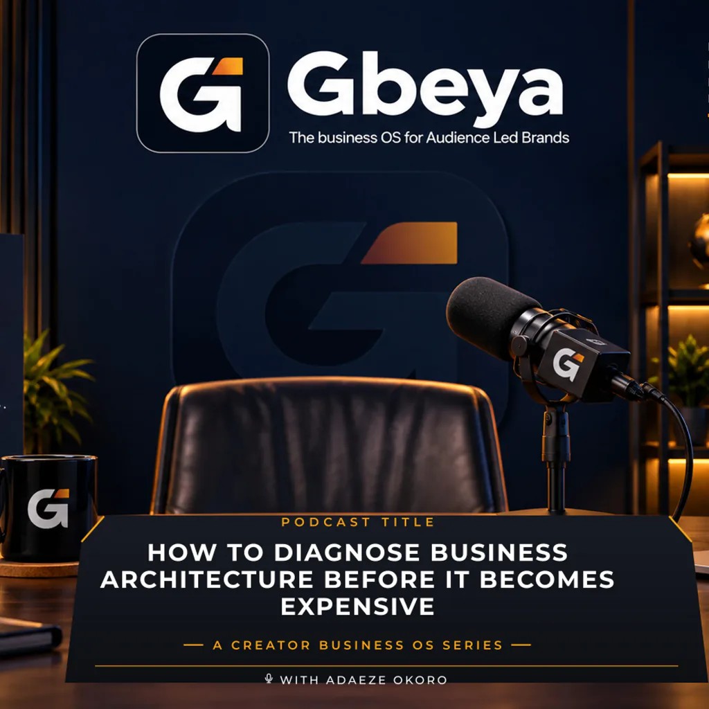 How to diagnose business architecture before it becomes expensive — The Creator Business OS episode cover